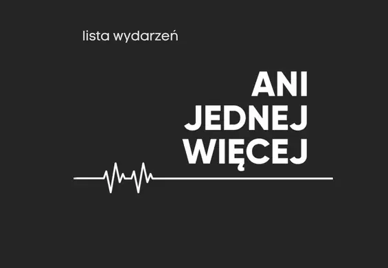 Ani jednej więcej. Lista marszów ku pamięci Izy w całej Polsce