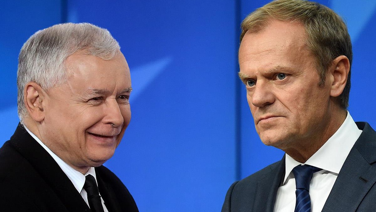 Donald Tusk Jarosław Kaczyński