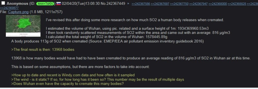 Korisnik foruma 4chan procenjuje broj tela koja su spaljena