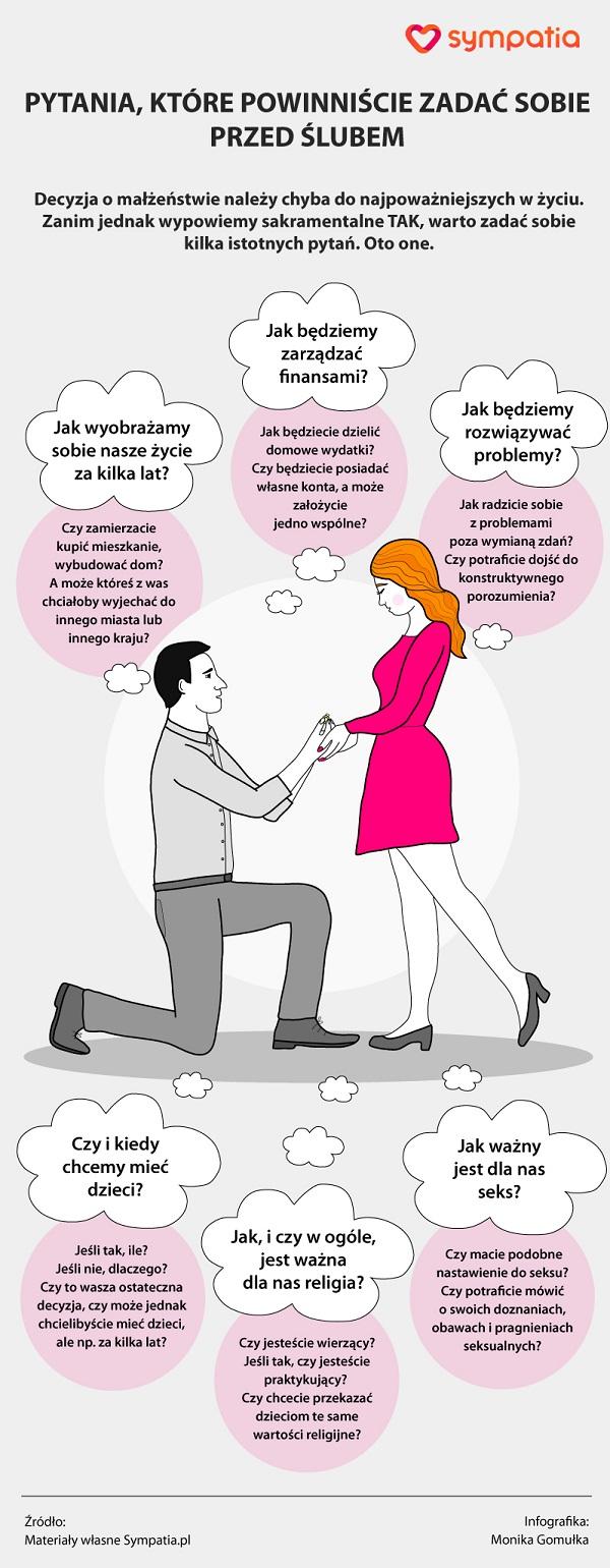 Pytania, które powinniście zadać sobie przed ślubem [INFOGRAFIKA]