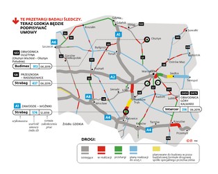 Śledczy odblokowują budowę dróg w Polsce. Ruszają wielkie kontrakty [MAPA]