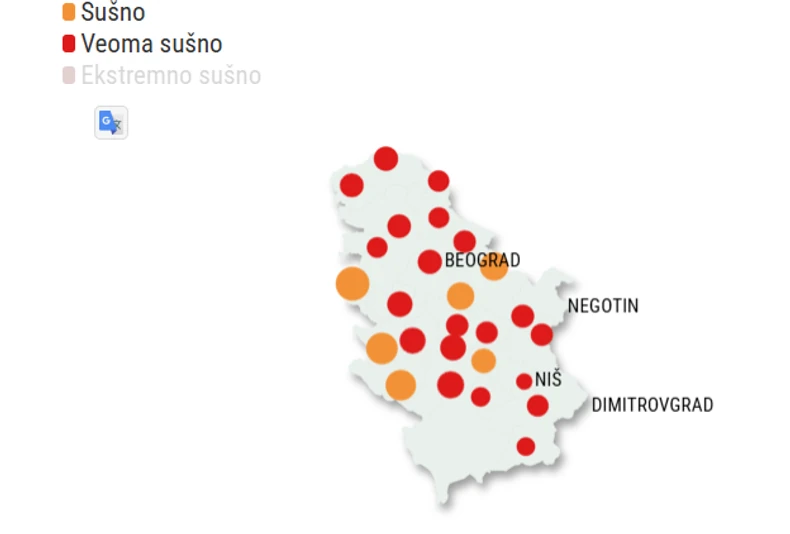 Sušno i veoma sušno vreme u Srbiji tokom leta 2025