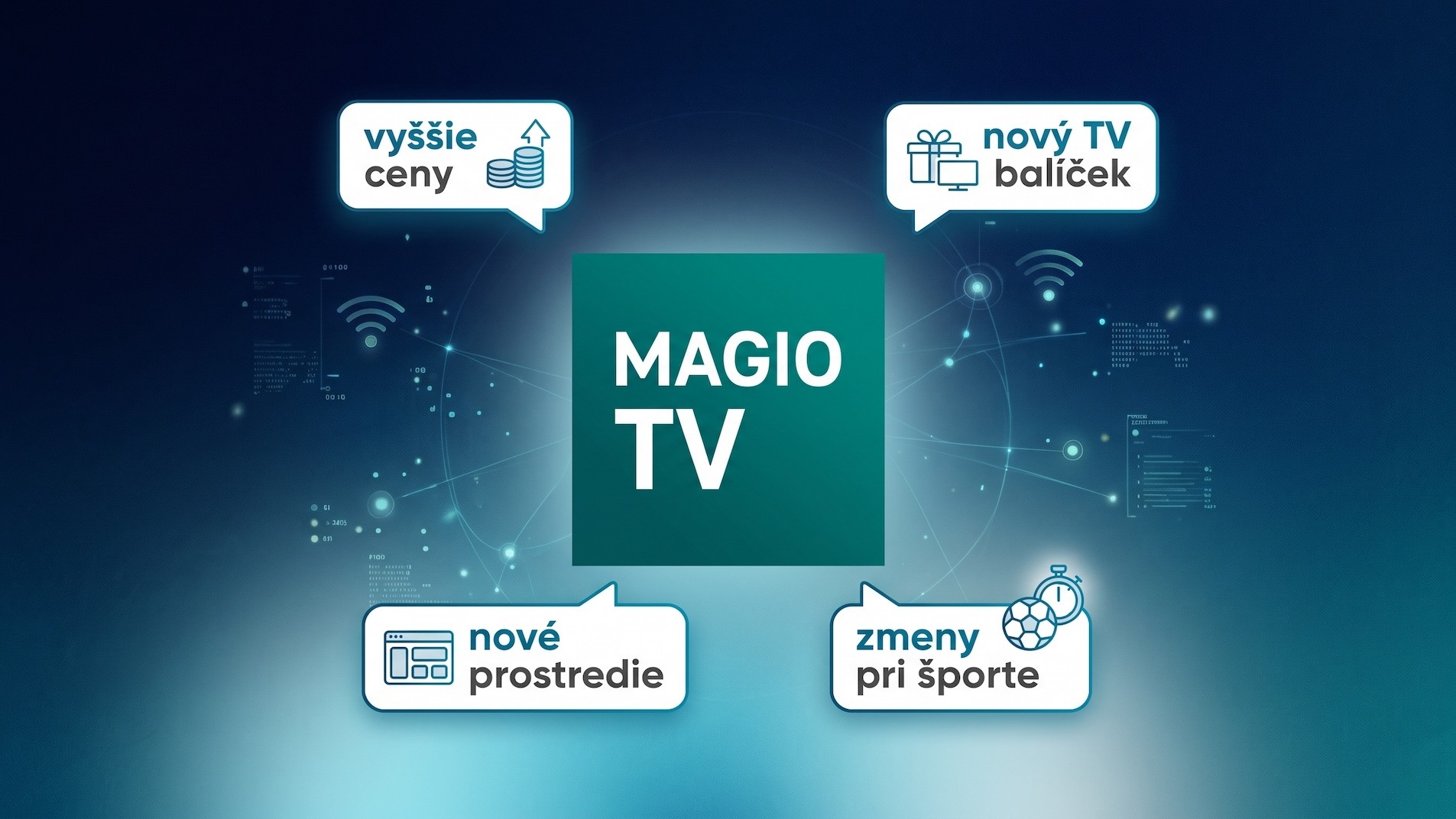Telekom mení Magio TV a zdražuje ho. Výrazne iná bude aj športová ponuka