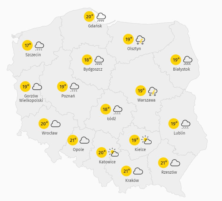 Temperatura w Polsce 27.08