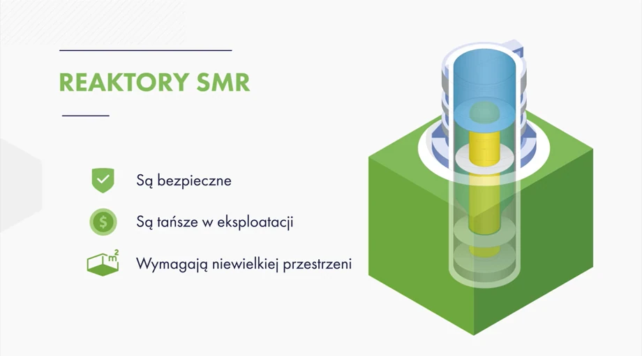 Reaktory SMR są bardziej elastyczne od tradycyjnych elektrowni, co czyni je bardziej przydatnymi w przemyśle. 