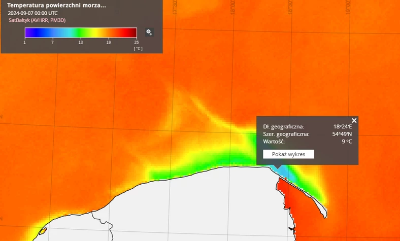 Temperatura wody w Bałtyku według systemu SatBałtyk