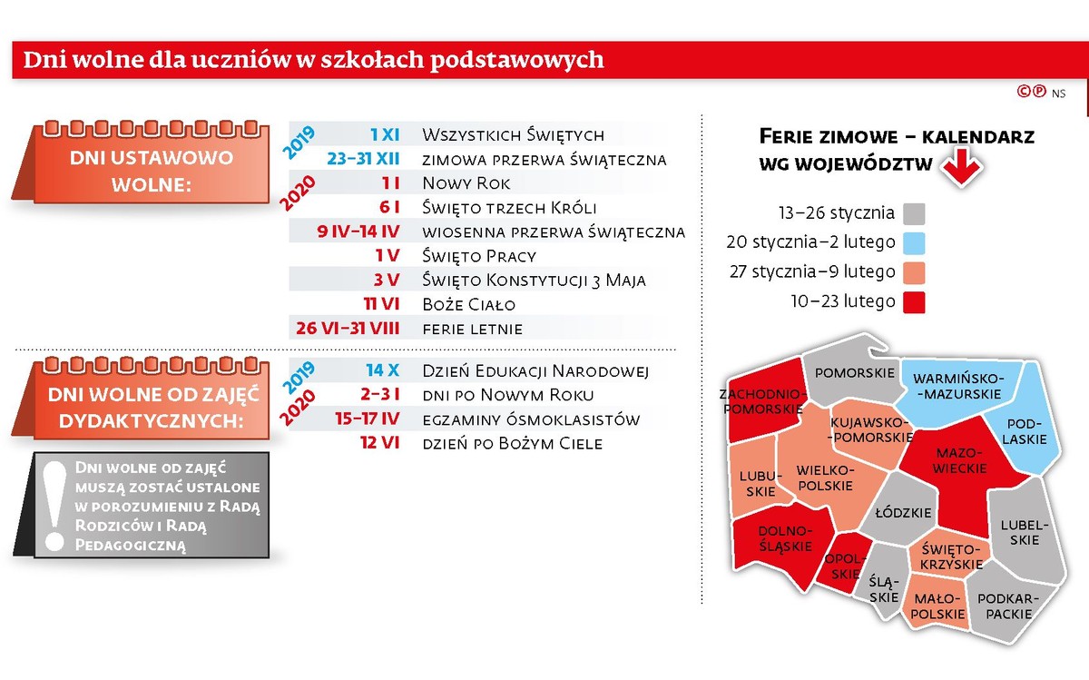 Dni wolne dla uczniów w szkołach podstawowych.jpg