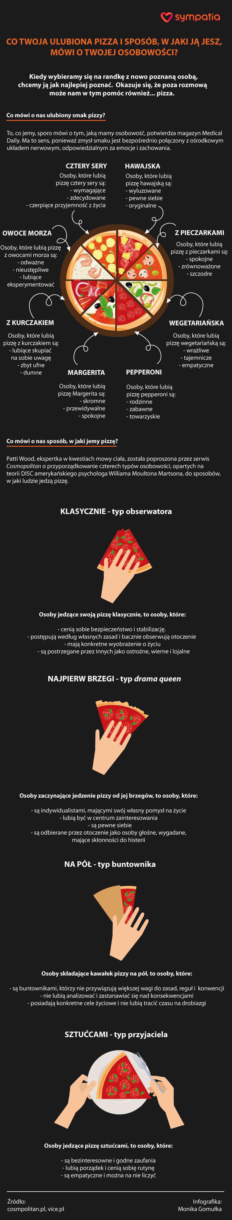 Co mówi o tobie ulubiona pizza i sposób, w jaki ją jesz?