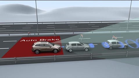 Technologia ta jest również niezwykle pomocna w przypadku tylnych kolizji z innymi pojazdami