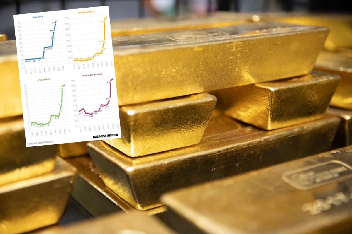 NBP ujawnił, ile ma złota. Złoty coraz bardziej się pozłaca