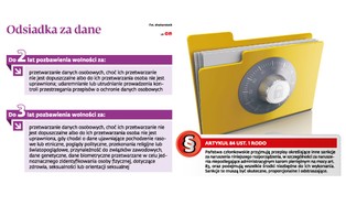 8 lat więzienia za naruszenie RODO. Powód? Wykorzystanie nielegalnie pozyskanych danych osobowych