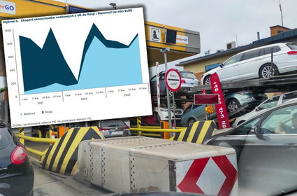 Rosja znalazła drogę do sprowadzania aut z UE. Polska ma w tym znaczący udział