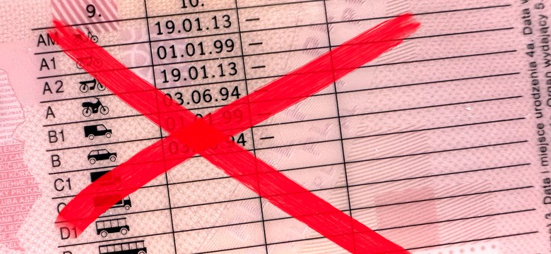 Czy można stracić prawo jazdy na rowerze w 2025? Oto, co mówi prawo