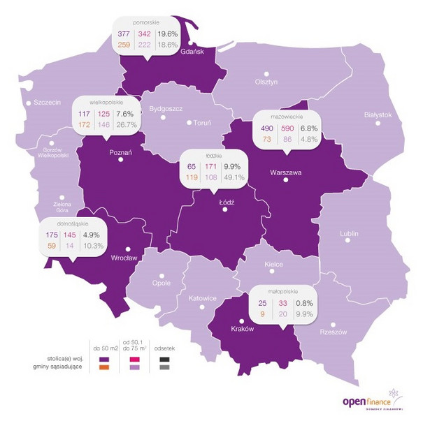 Dostępność mieszkań w programie MdM od II kw. 2014 r. według tabelaofert.pl