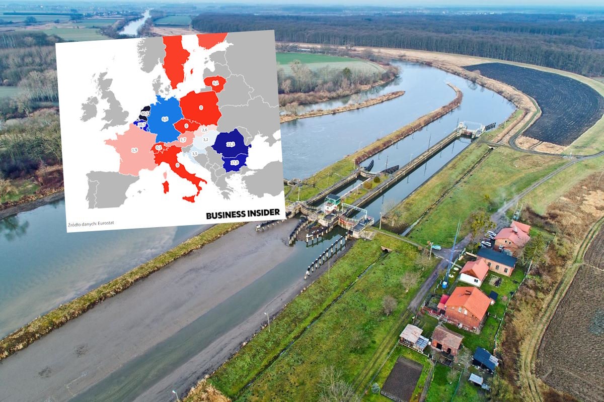 Polska marnuje ważne szlaki transportowe. Jesteśmy na końcu Europy