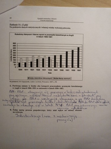 Matura z historii - odpowiedzi do zadań z poziomu rozszerzonego