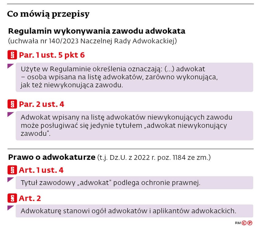 Co mówią przepisy