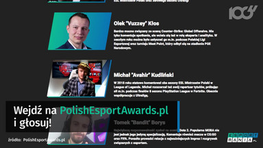 Polish Esport Awards: Wybierz najlepszego komentatora 2018 roku