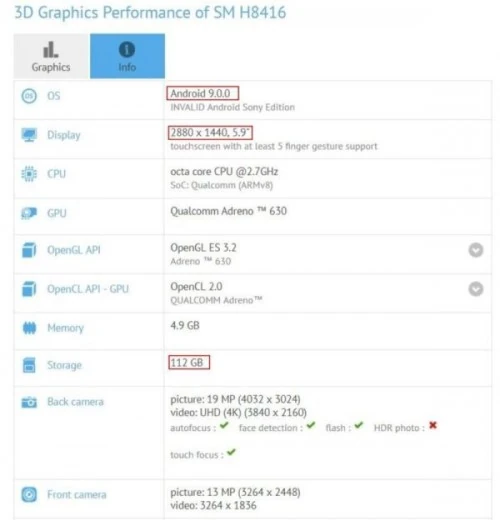 Sony Xperia XZ3 w bazie GFXBench