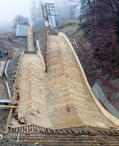 Skocznie narciarskie w Wiśle