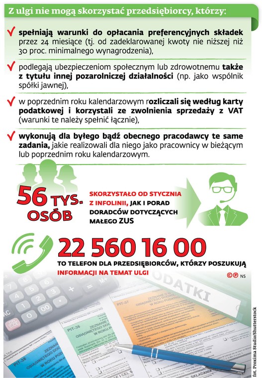 Mały ZUS