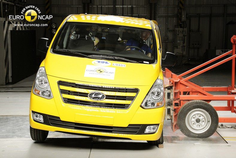 Euro NCAP: Ford Transit najbezpieczniejszym vanem