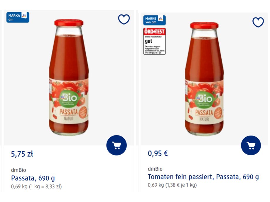 Identyczny produkt, ale cena wyższa w Polsce. Passata z dm kosztuje u nas o 1,3 zł więcej