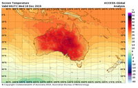 40,9 fokosra izzott Ausztrália: ezért rossz hír ez az egész világnak