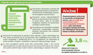 Czy można rzucić pracę bez formalnego rozwiązania umowy?