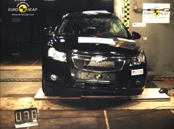 Najtwardsze auto świata tanio jak nigdy