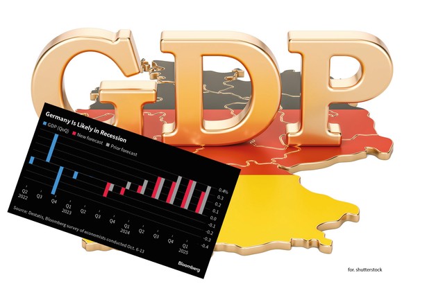 Według prognoz analityków Niemcy w tym roku nie unikną drugiej recesji.