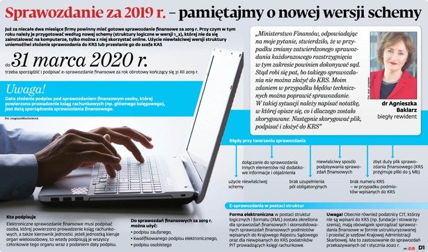 Sprawozdanie za 2019 r. - r pamiętajmy o nowej wersji z schemy