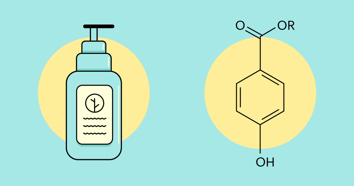 Парабены. Парабены формула. Не содержит парабены. Парабен модель. 0% Paraben.