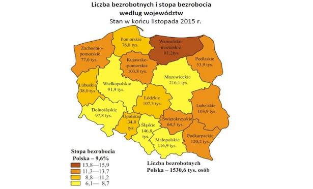 Liczba bezrobotnych i stopa bezrobocia według województw