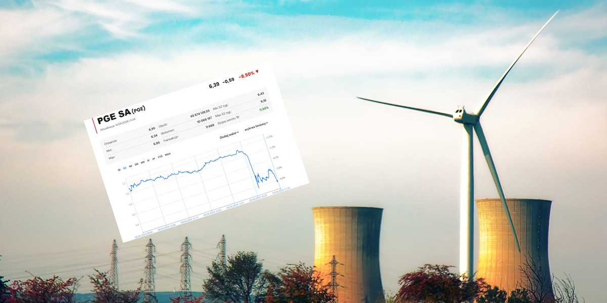 Spółki energetyczne notują na warszawskiej giełdzie ogromne spadki. Jedną z najmocniej tracących jest największa firma w branży: PGE.