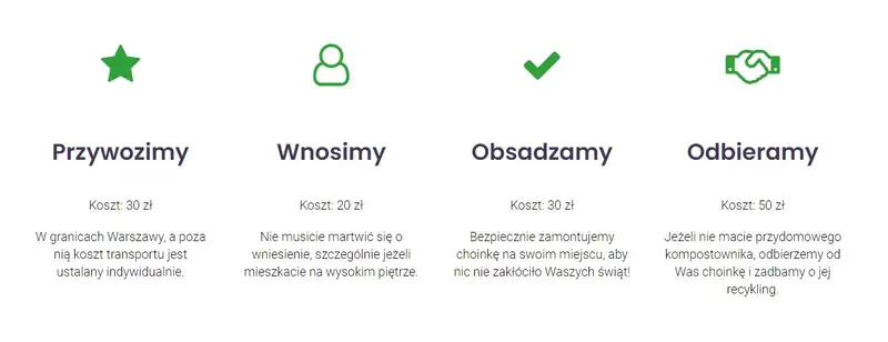 Na dowozimychoinki.pl można wybrać pakiet świątecznych usług, fot. dowozimychoinki.pl