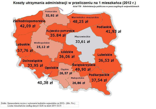 Koszty administracji na jednego mieszkańca. Źródło: Urząd Marszałkowski Woj. Mazowieckiego