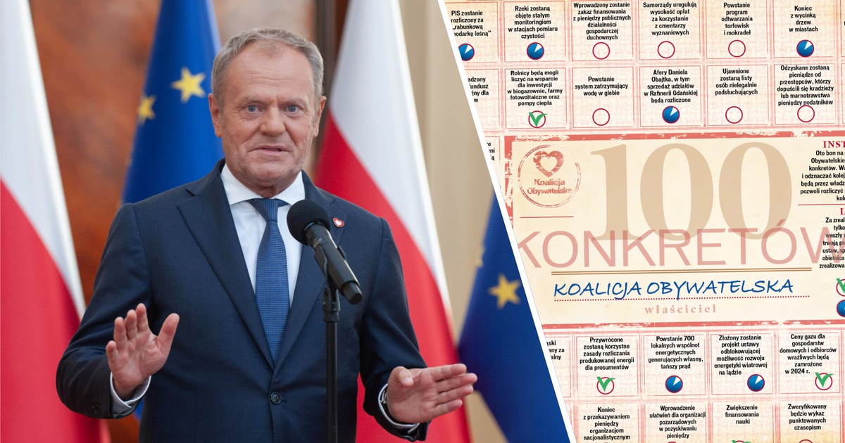 68 konkretów wciąż do wykonania