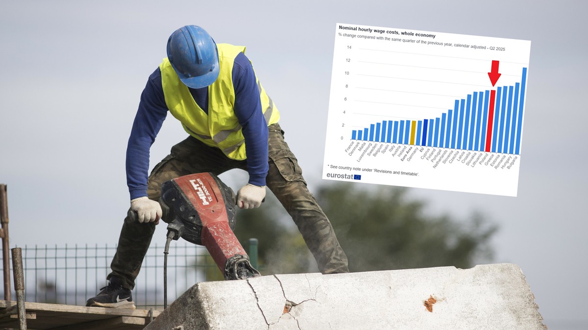 To zmora dla firm. Koszty pracy w Polsce rosną dwa razy szybciej niż średnia w UE