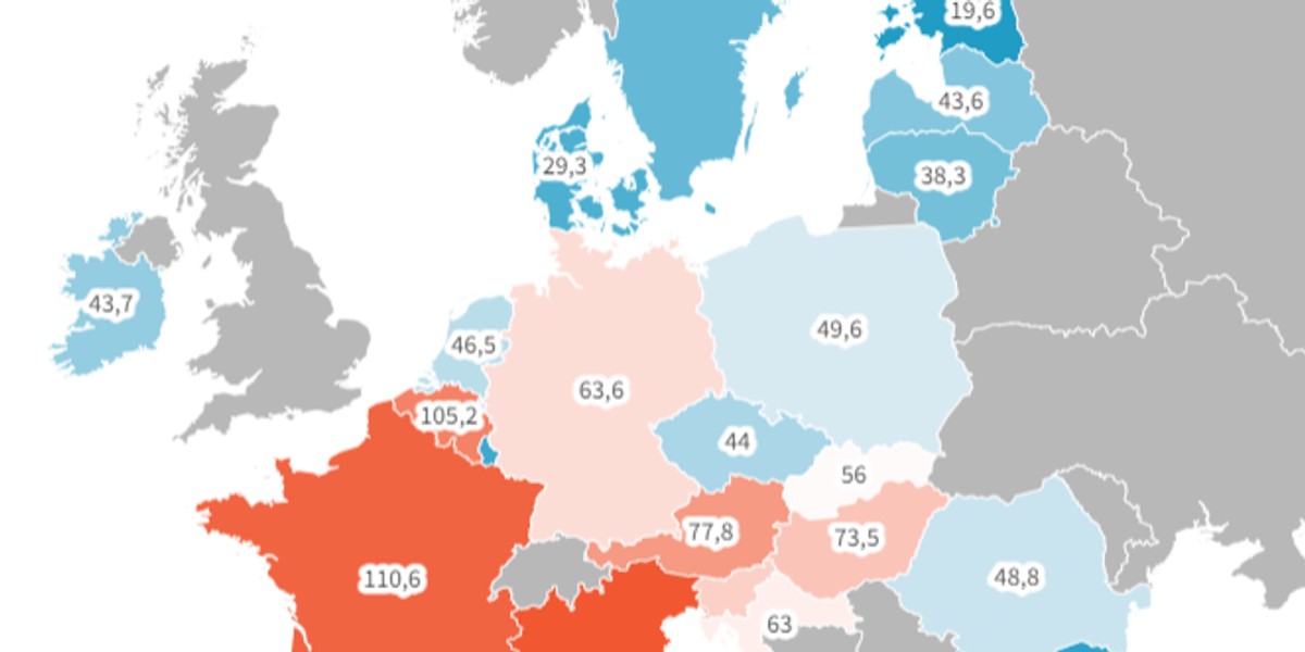 Polska jest jeszcze w gronie nisko zadłużonych krajów Unii