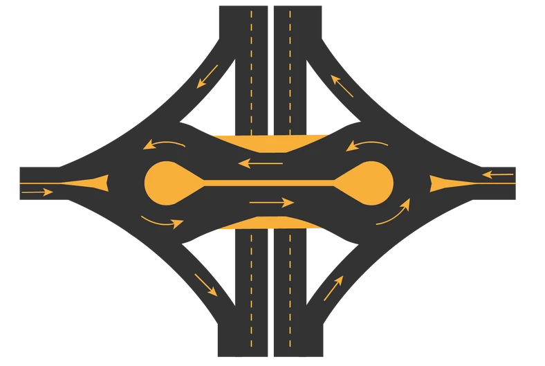 Mająca kształt "ósemki" konstrukcja, wybudowana na skrzyżowaniu Keystone Parkway i E 96th St. w Carmel, na przedmieściach Indianapolis, w USA, zmniejszyła liczbę wypadków o 63 proc, a poważnych wypadków aż o 84 proc.