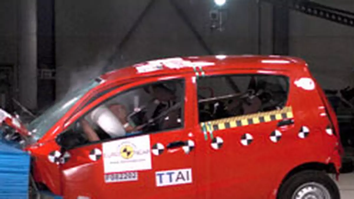 Euro NCAP: Daihatsu Cuore - niezły wynik mikrusa