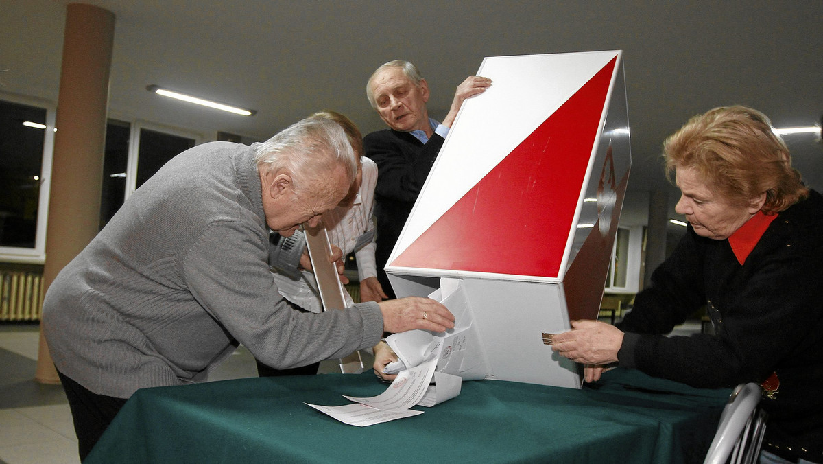 Mieszkańcy skierowali do Urzędu Miasta w Wodzisławiu Śląskim pismo informujące o zamiarze wystąpienia z inicjatywą przeprowadzenia referendum lokalnego w sprawie odwołania prezydenta Mieczysława Kiecy oraz rady miejskiej. Dokument podpisało 17 mieszkańców, w tym dwóch radnych. Ich pełnomocnikiem jest Danuta Krawczyk.