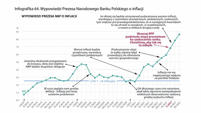 Zrzut ekranu 2022-06-15 o 211928