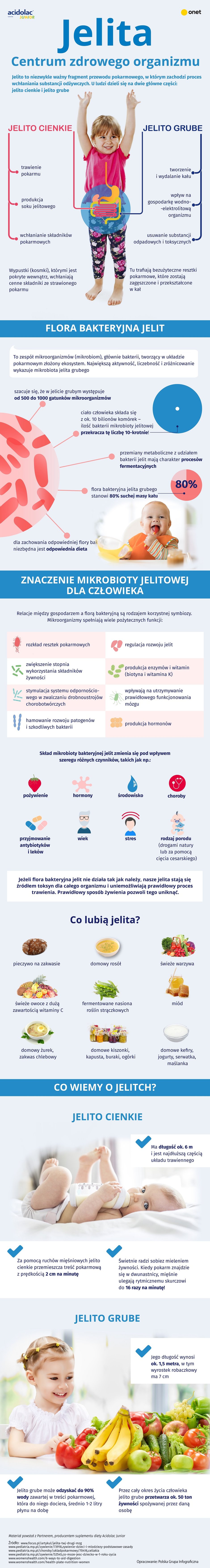 Infografika_jelita_13.04_mini