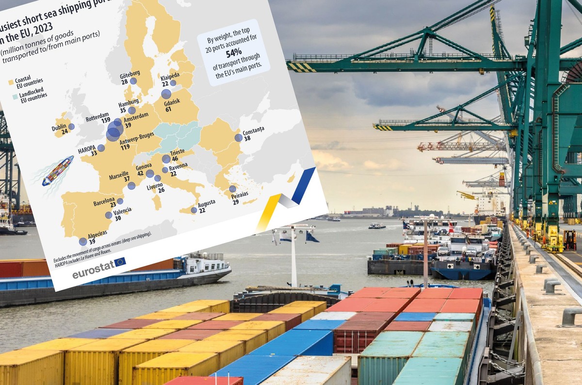 Polski port w Gdańsku w czołówce europejskiej. Eurostat podał dane