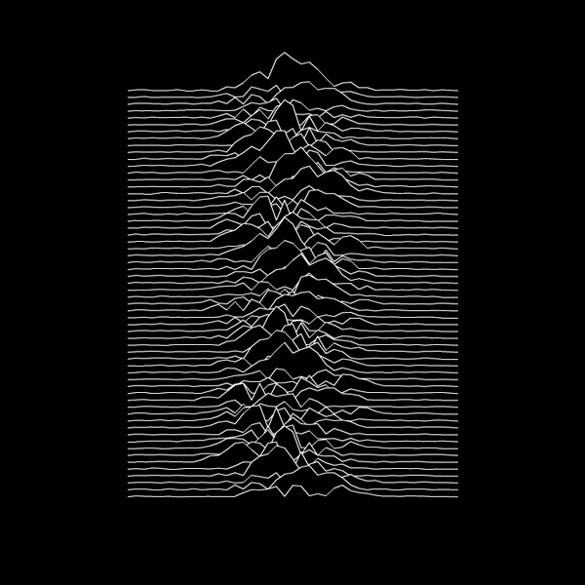 Joy Division - "Unknown Pleasures"