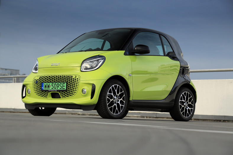 Smart EQ Fortwo