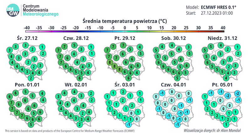 Średnia temperatura osiągnie wartości typowe dla wiosny lub jesieni