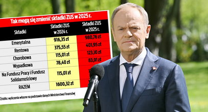 Szykują się podwyżki dla 2 mln Polaków. Trwają przymiarki w rządzie [TABELA]